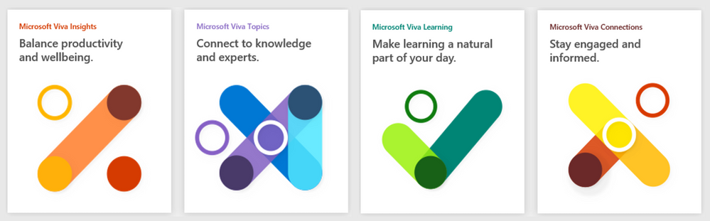microsoftviva
